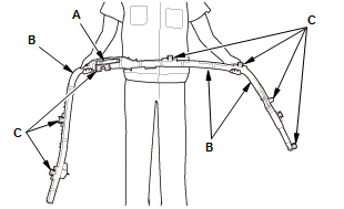 Supplemental Restraint System - Testing & Troubleshooting